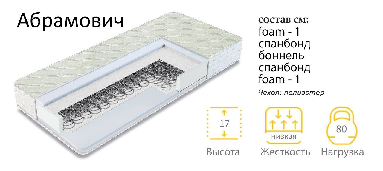 матрас пружинный абрамович в Кирове