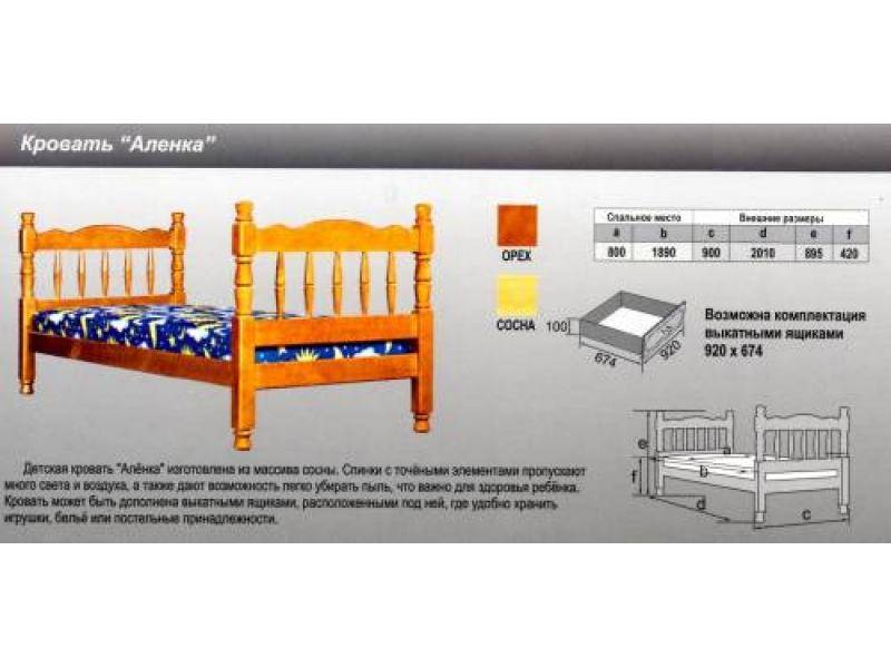 кровать аленка в Кирове
