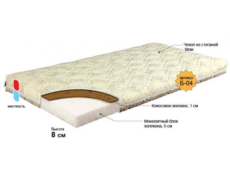 матрас для новорожденного малыш в Кирове