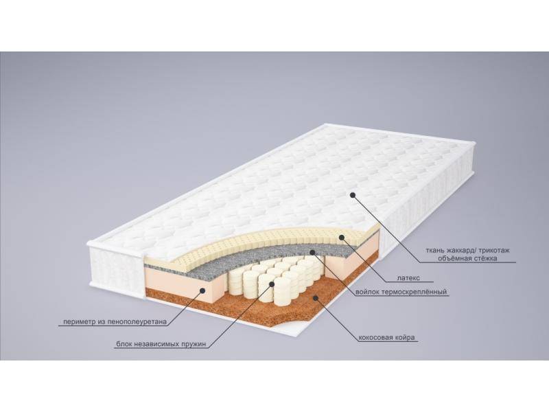 матрас ева сезон латекс в Кирове