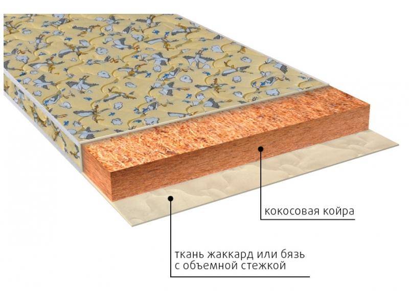 матрас винни (био) детский в Кирове