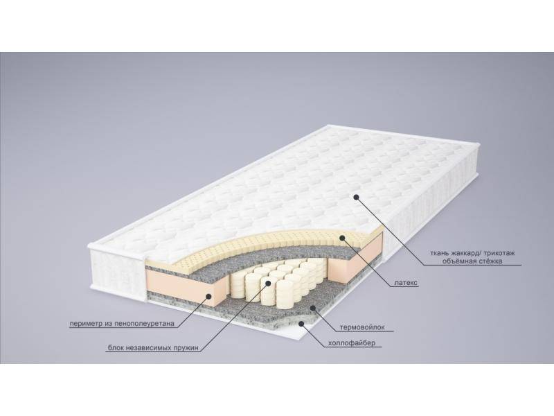 матрас комфорт комби в Кирове