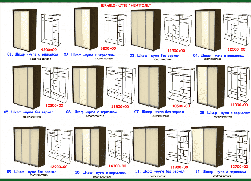 шкаф-купе неаполь в Кирове