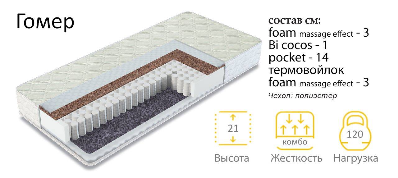 матрас гомер двухсторонний в Кирове