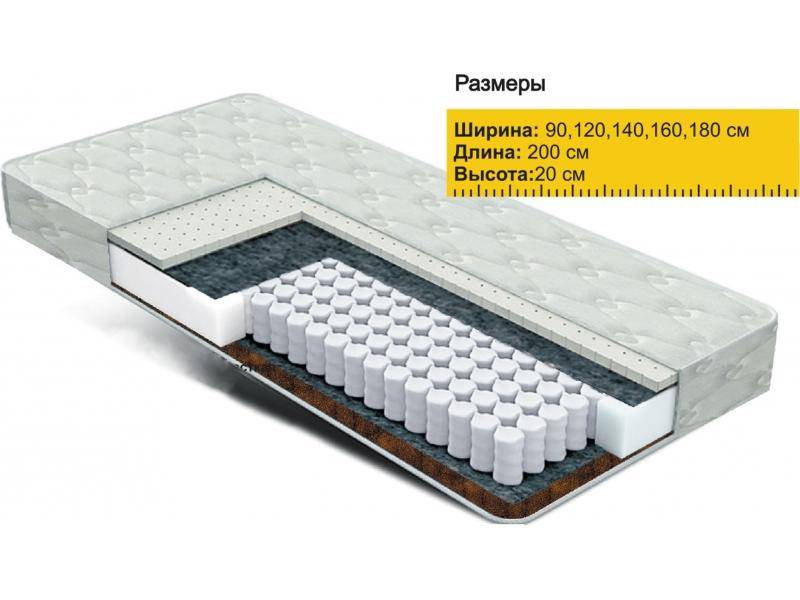 матрас независимые пружины латекс+кокос в Кирове