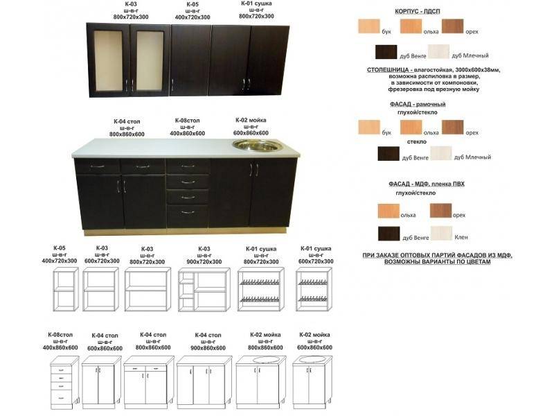 кухонный гарнитур прямой в Кирове