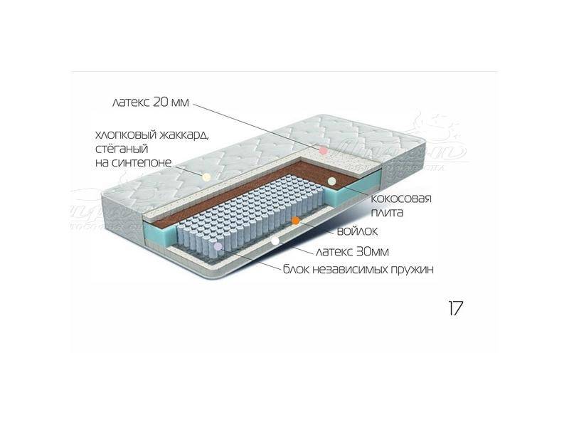 матрац лежебока в Кирове