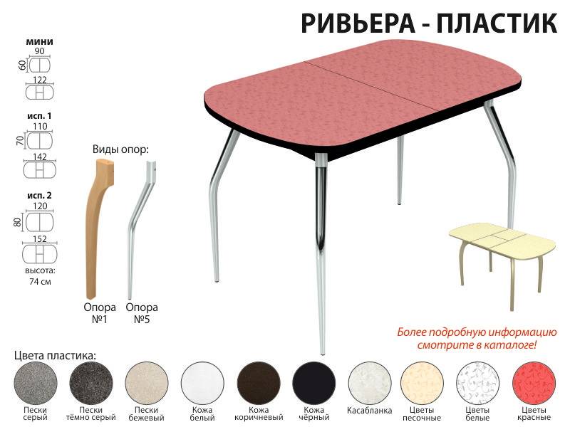 стол обеденный ривьера пластик в Кирове