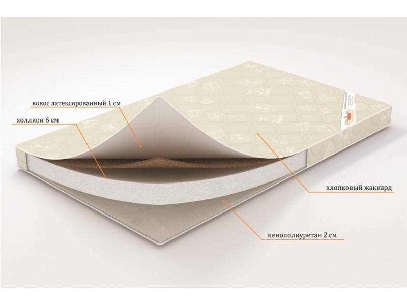 матрас топпер «летний сон» в Кирове