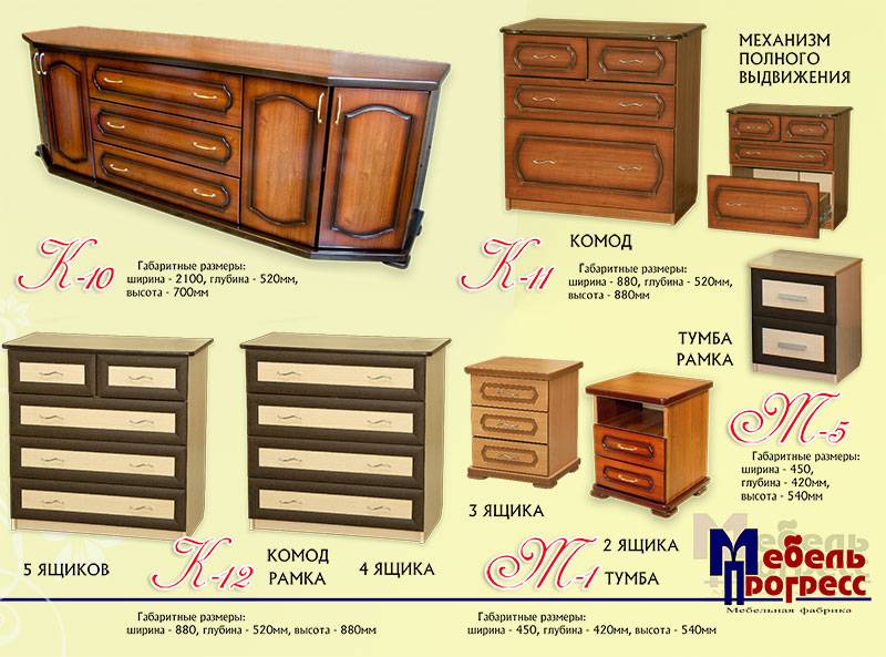 комод рамка «к-12» 4 ящика в Кирове