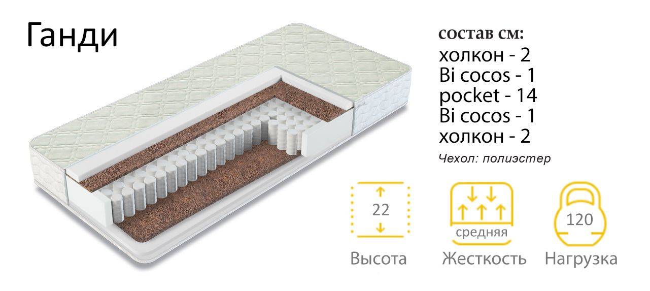 матрас средней жесткости ганди в Кирове