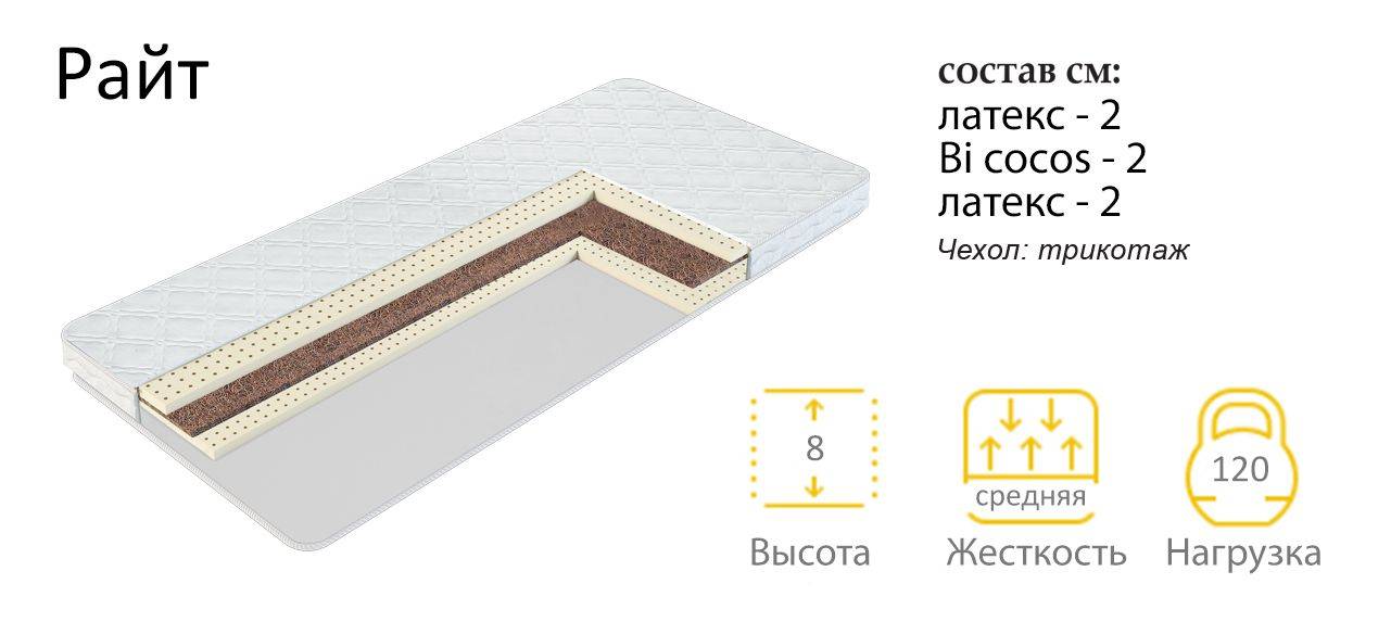 матрас райт в Кирове