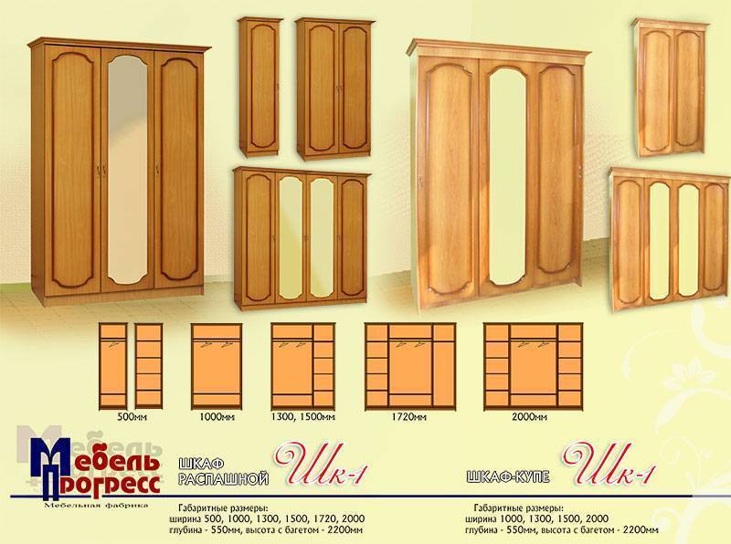 шкаф распашной «шк-1» в Кирове