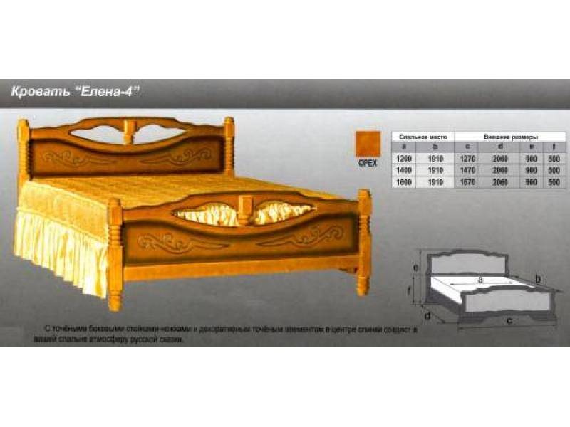кровать елена 4 в Кирове
