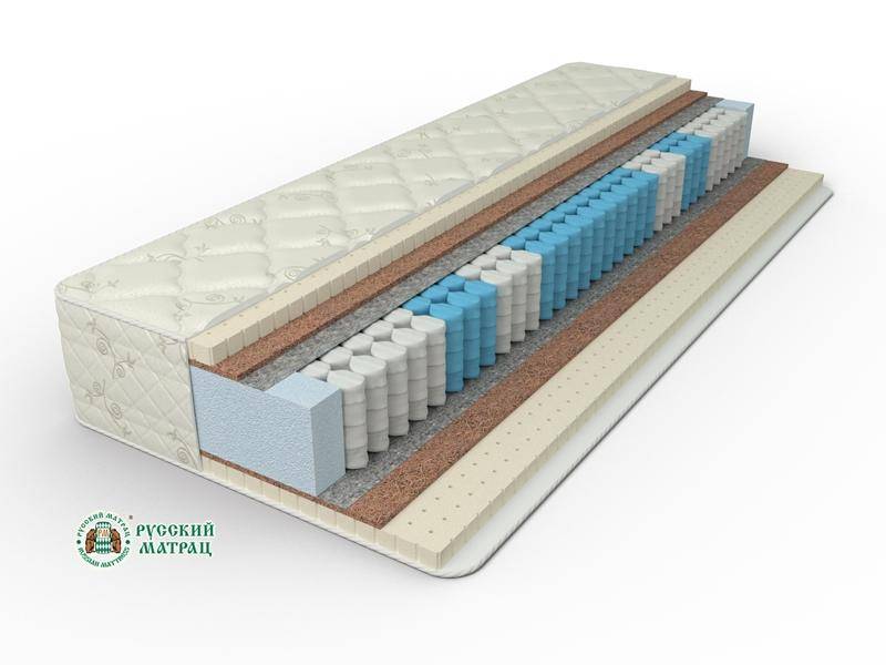 матрац элит премиум сатис фибра в Кирове