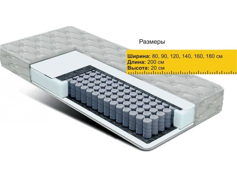 матрас независимые пружины струттофайбер в Кирове