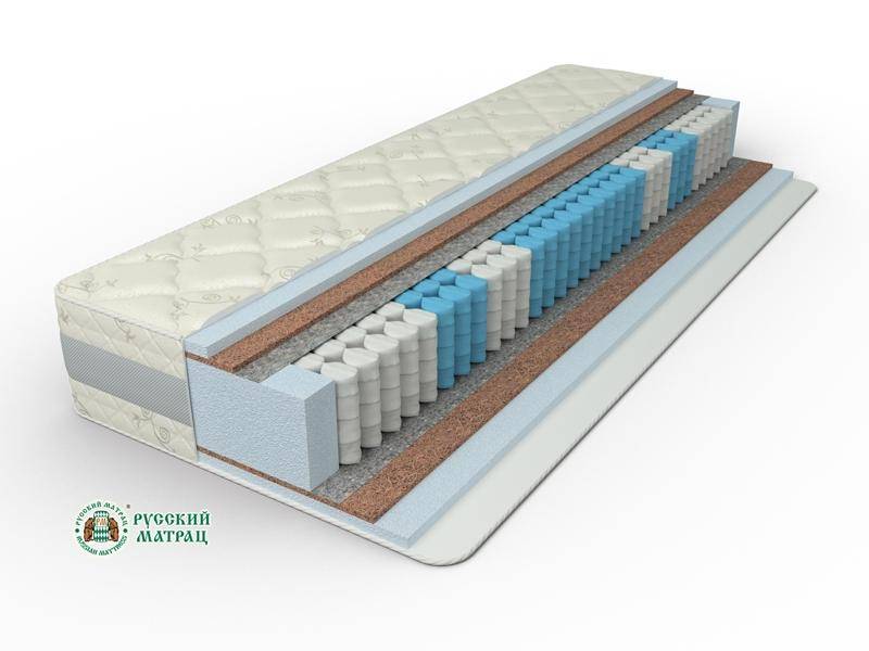 матрац элит премиум актив в Кирове